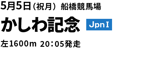 2025年5月5日(祝月) かしわ記念 JpnI